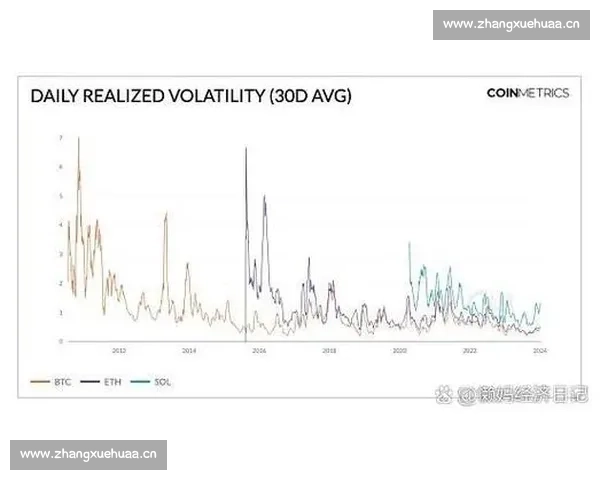 比特币引领全球数字金融变革趋势与未来发展前景探索深入分析动向